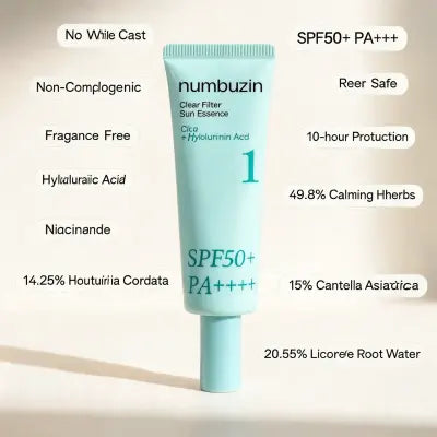 numbuzin No.1 Clear Filter Sun Essence